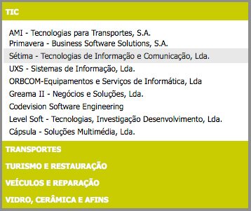 Projecto desafio ousar por distrito (Gráfico)