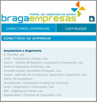 Projecto desafio ousar por distrito  (Gr&aacute;fico)